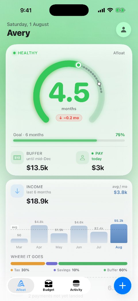 Afloat, Dashboard