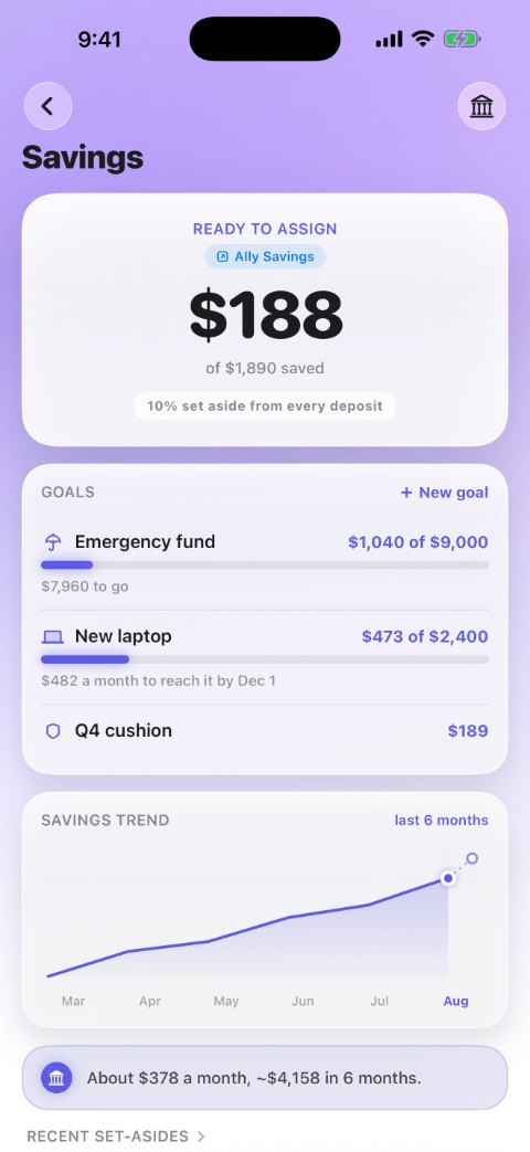 Afloat, Savings