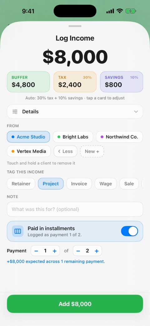 Afloat, Log income