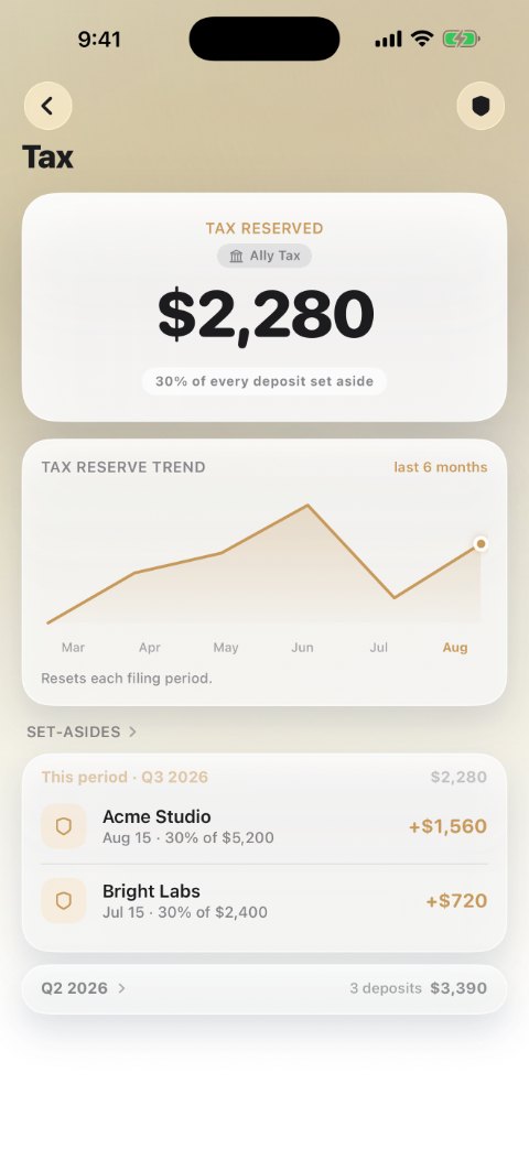 Afloat, Tax reserve